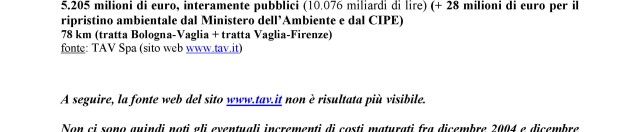 Costi TAV: intervento di Idra su Radio24