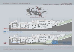 Percorso interrato carrabile di progetto